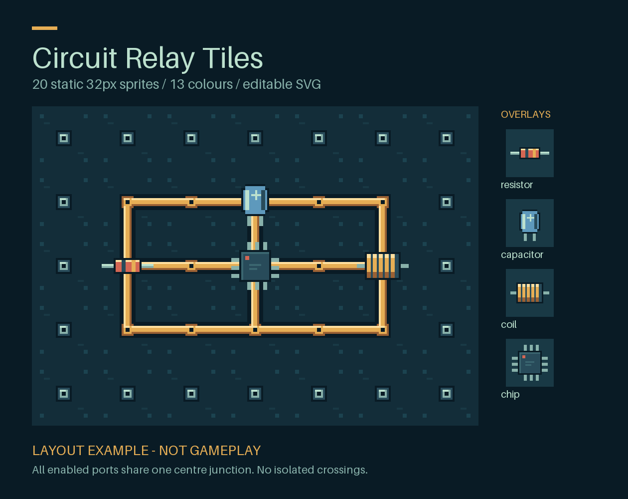 Circuit Relay Tiles cover showing an assembled board layout and four component overlays made from the included sprites